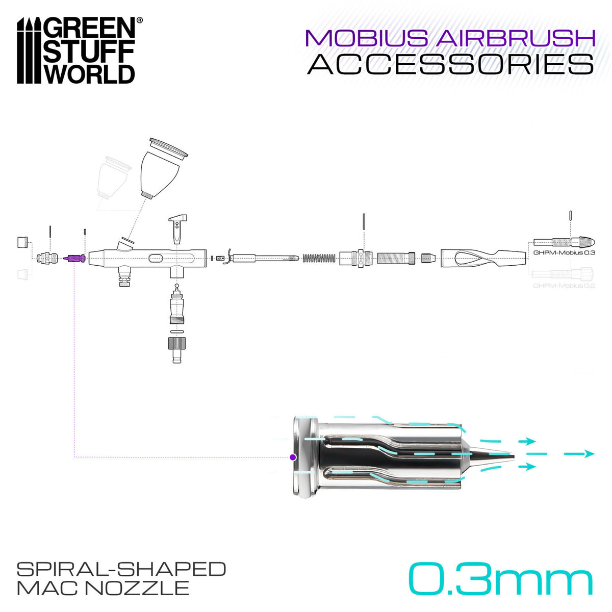 Gaahleri Mobius Airbrush Nozzle 0.3mm | Dizna za Mobius Airbrush 0,3 mm