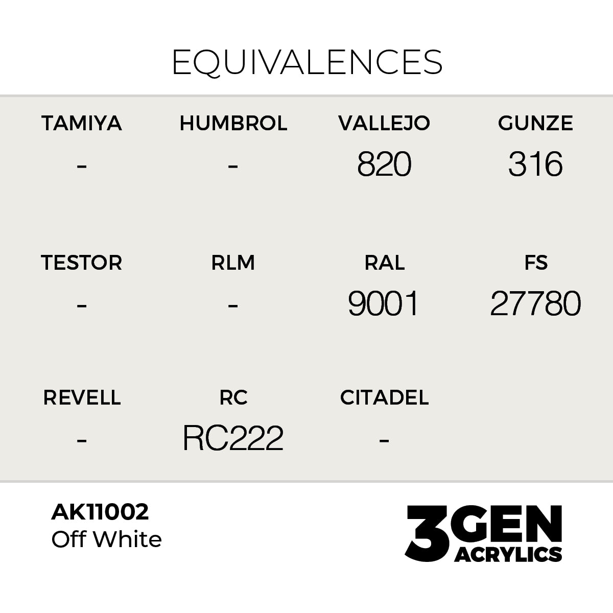 AK Interactive Offwhite 17ml - 3rd Gen Akrilna Boja AK11002 - detail