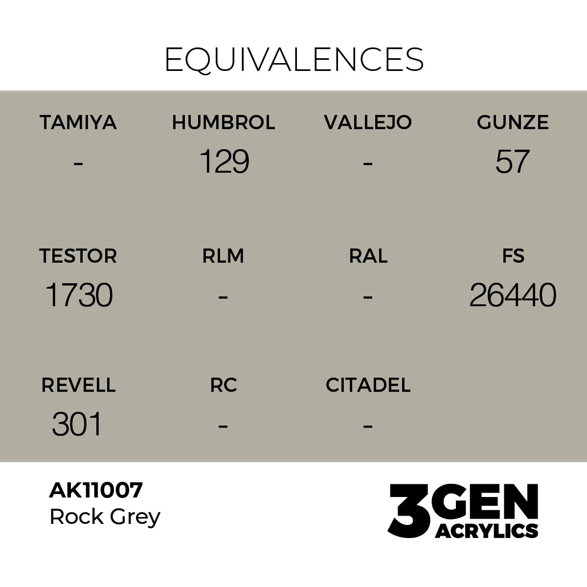 AK Interactive Rock Grey 17ml - 3rd Gen Akrilna Boja AK11007