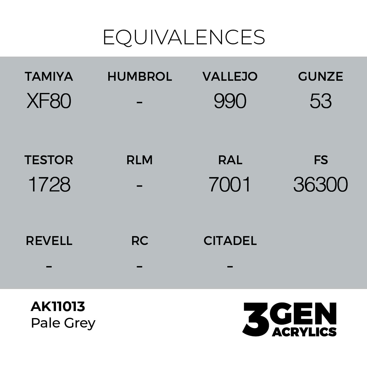 AK Interactive Pale Grey 17ml - 3rd Gen Akrilna Boja AK11013