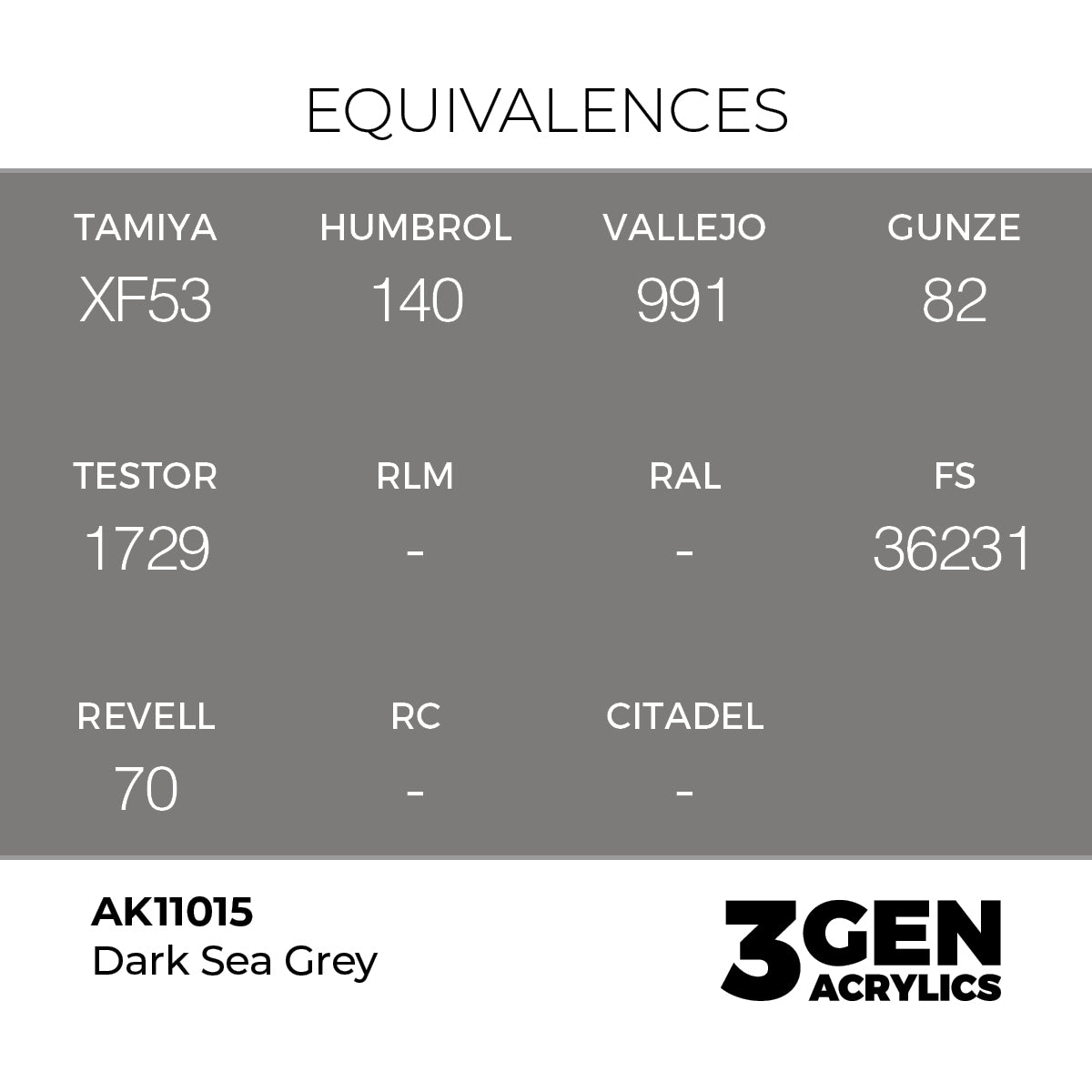 AK Interactive Dark Sea Grey 17ml - 3rd Gen Akrilna Boja AK11015