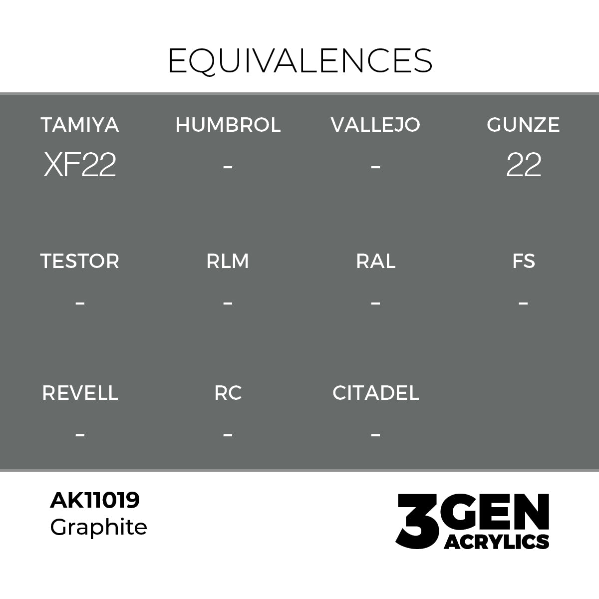 AK Interactive Graphite 17ml - 3rd Gen Akrilna Boja AK11019