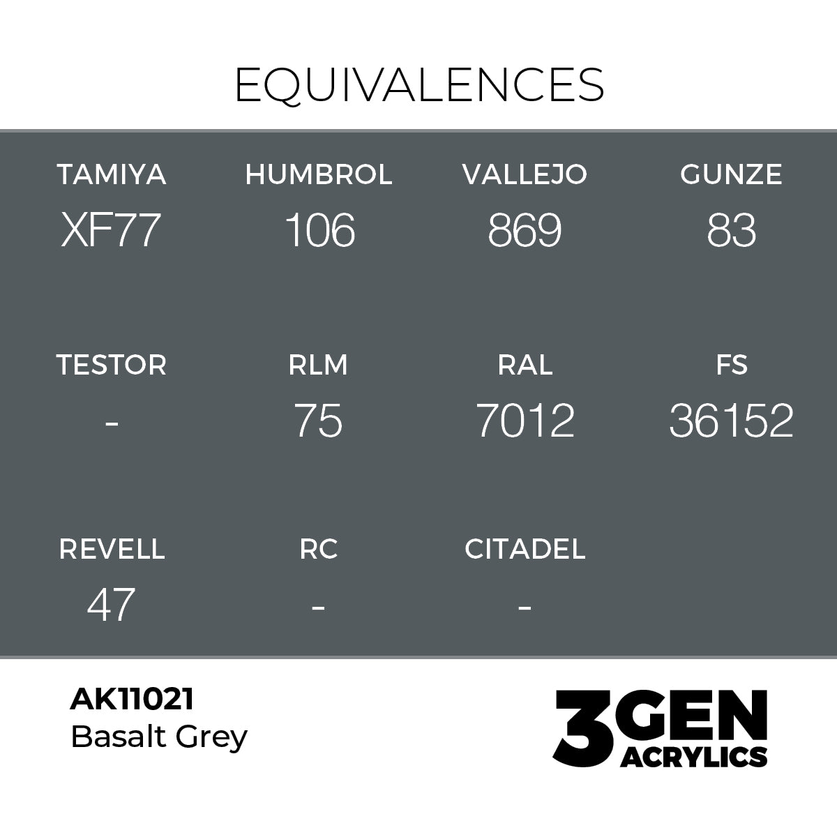 AK Interactive Basalt Grey 17ml - 3rd Gen Akrilna Boja AK11021