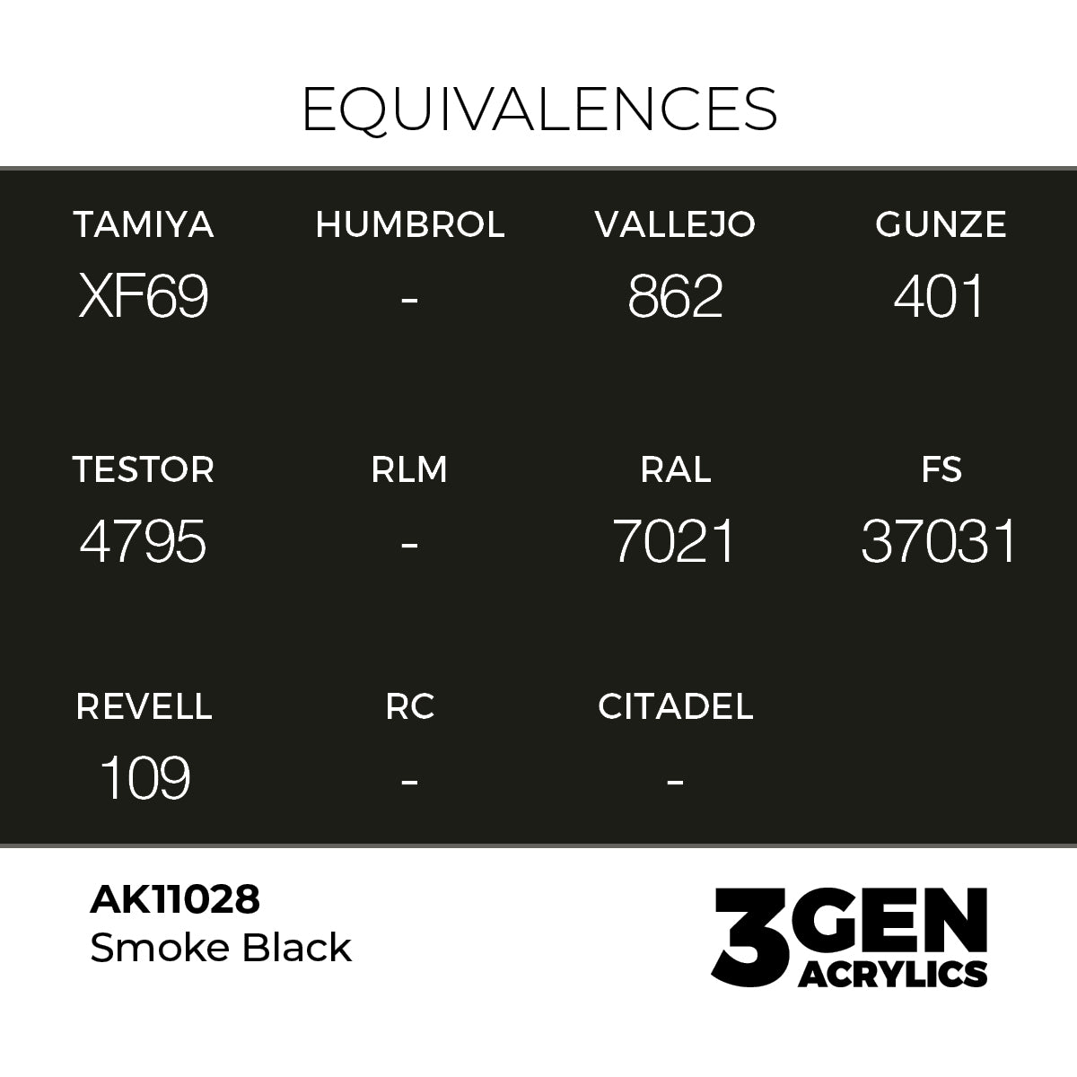 AK Interactive Smoke Black 17ml - 3rd Gen Akrilna Boja AK11028