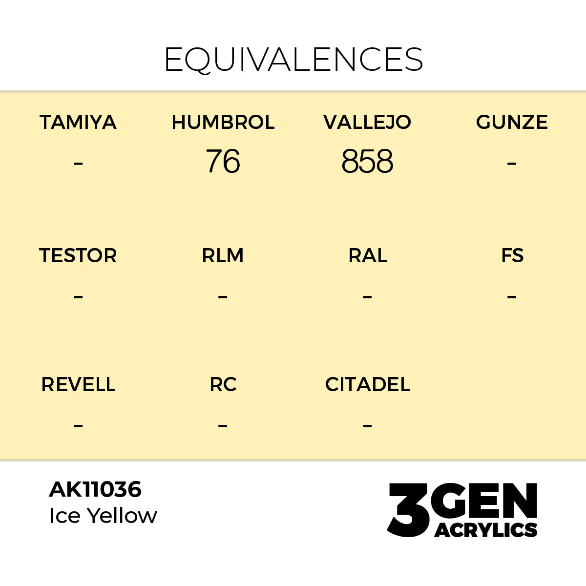 AK Interactive Ice Yellow 17ml - 3rd Gen Akrilna Boja AK11036 - detail