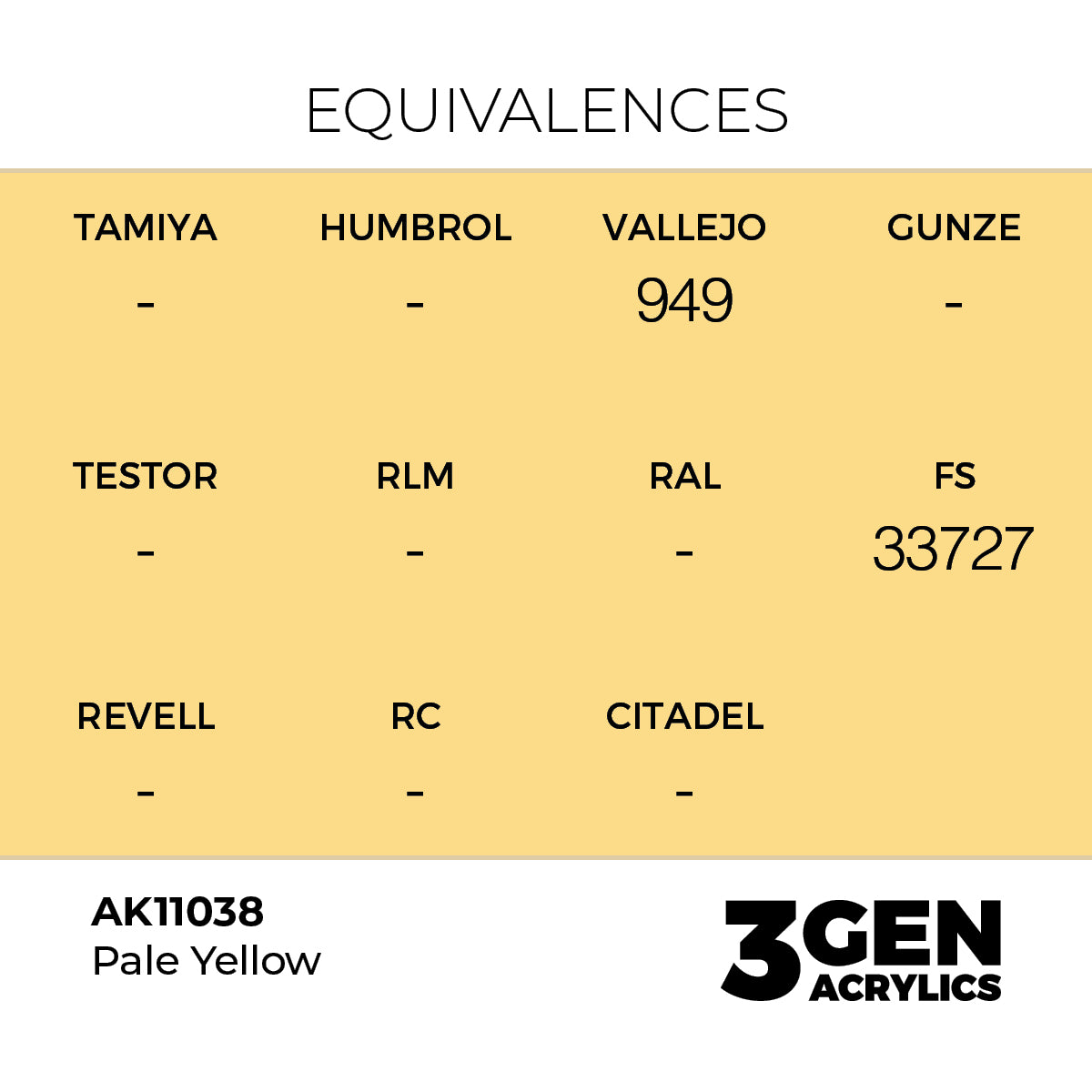 AK Interactive Pale Yellow 17ml - 3rd Gen Akrilna Boja AK11038