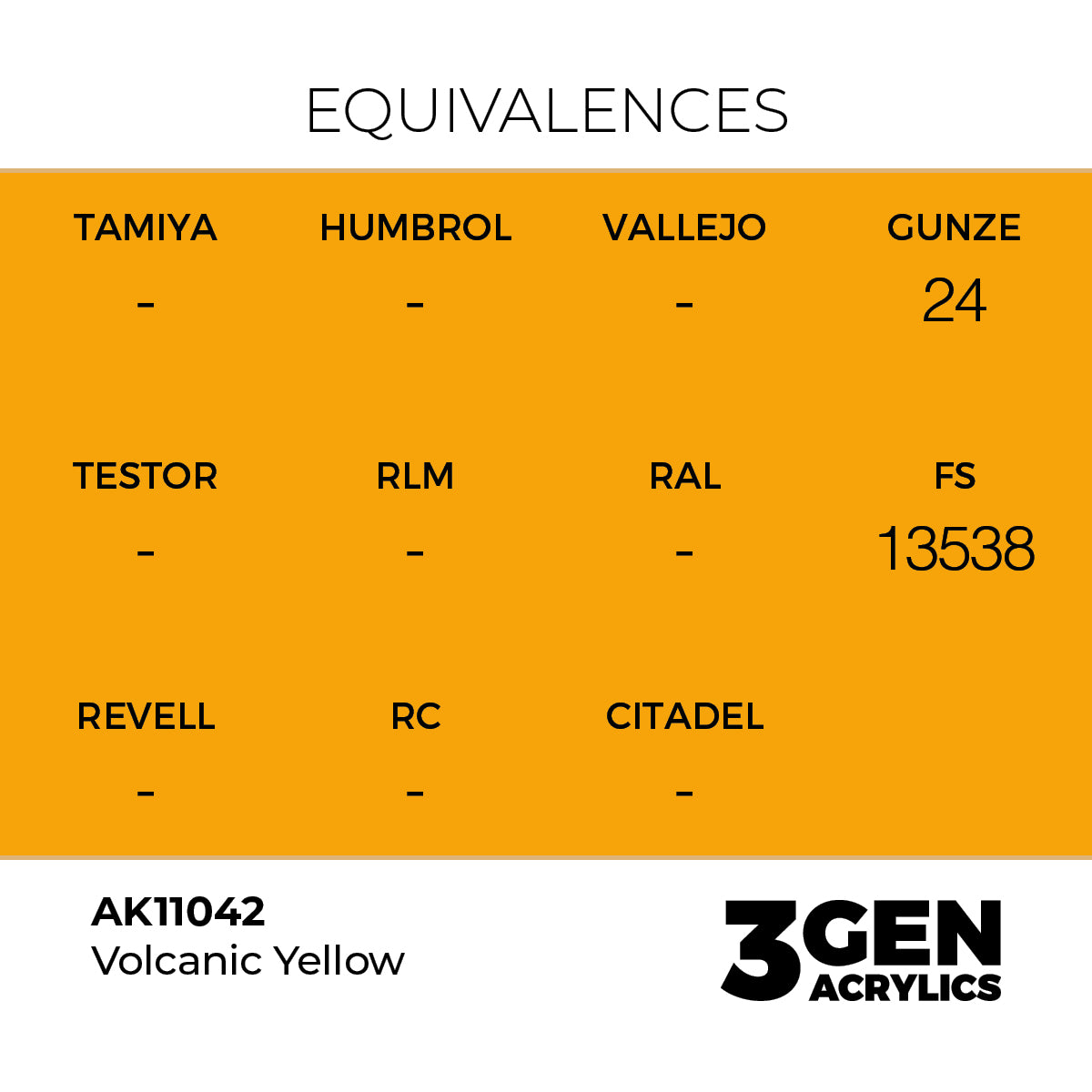 AK Interactive Volcanic Yellow 17ml - 3rd Gen Akrilna Boja AK11042 - detail