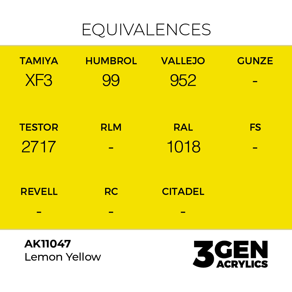 AK Interactive Lemon Yellow 17ml - 3rd Gen Akrilna Boja AK11047 - detail