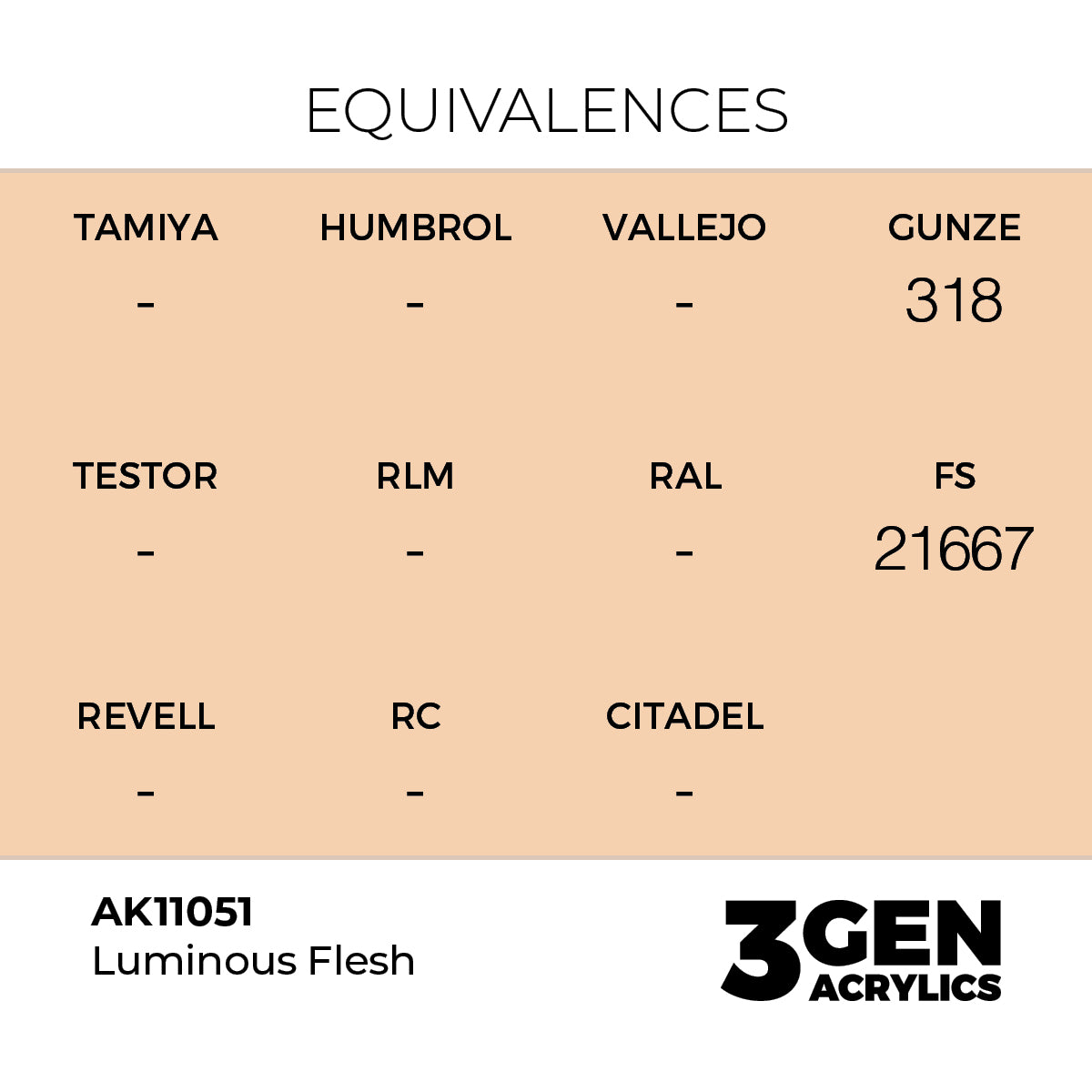 AK Interactive Luminous Flesh 17ml - 3rd Gen Akrilna Boja AK11051
