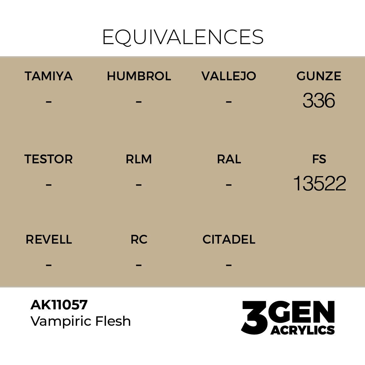AK Interactive Vampiric Flesh 17ml - 3rd Gen Akrilna Boja AK11057