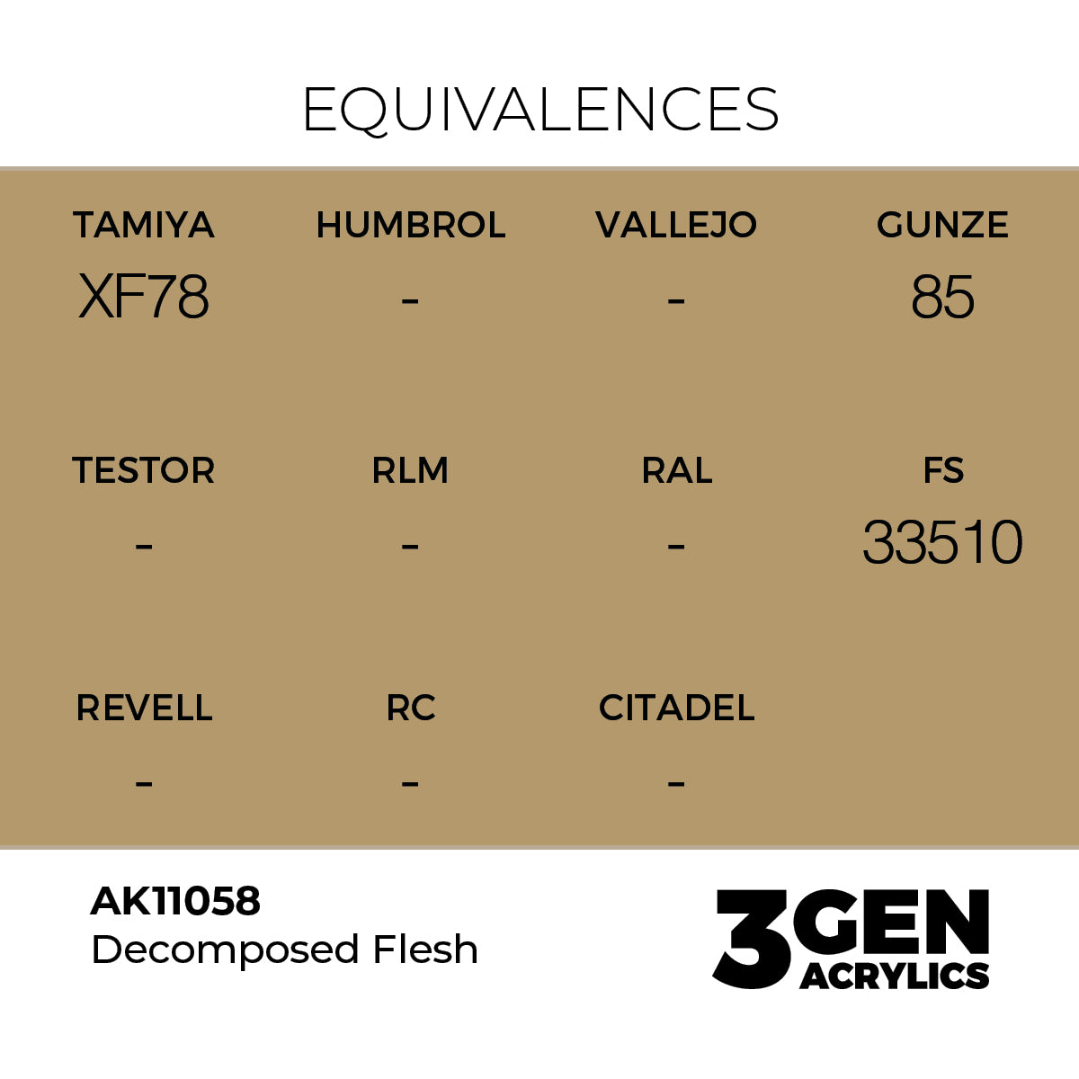 AK Interactive Decomposed Flesh 17ml - 3rd Gen Akrilna Boja AK11058 - detail