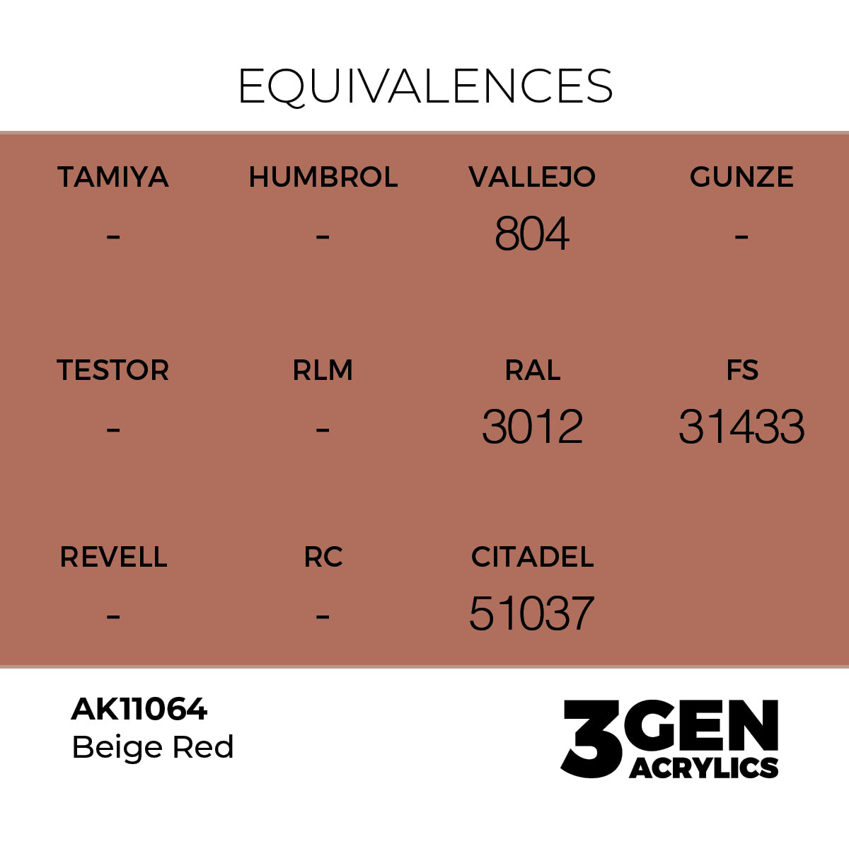 AK Interactive Beige Red 17ml - 3rd Gen Akrilna Boja AK11064