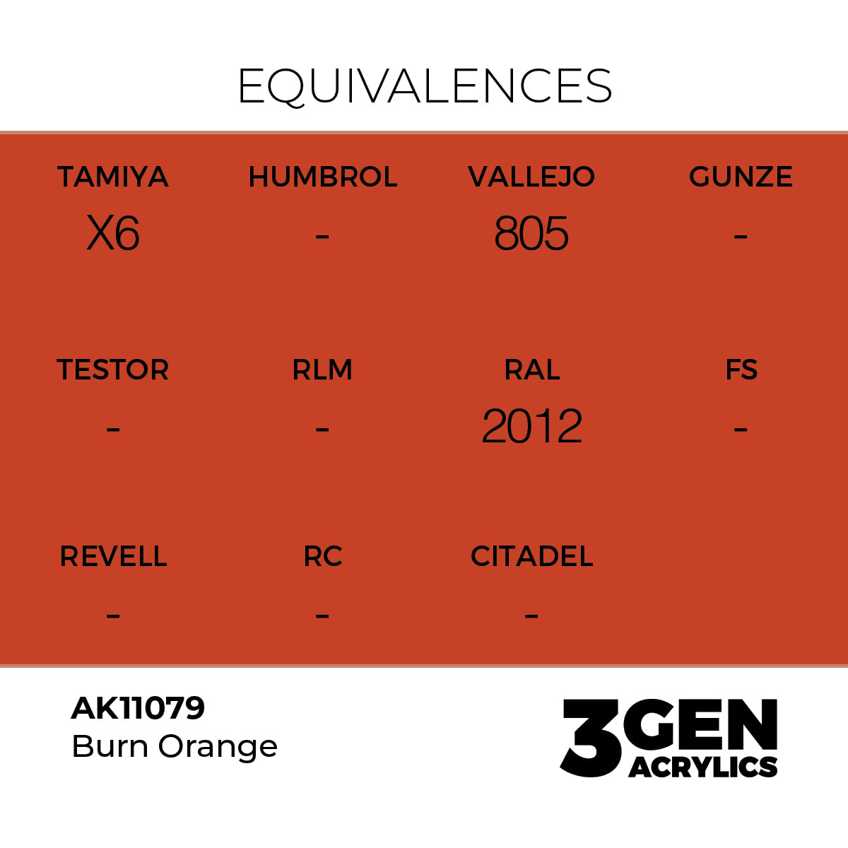 AK Interactive Burn Orange 17ml - 3rd Gen Akrilna Boja AK11079