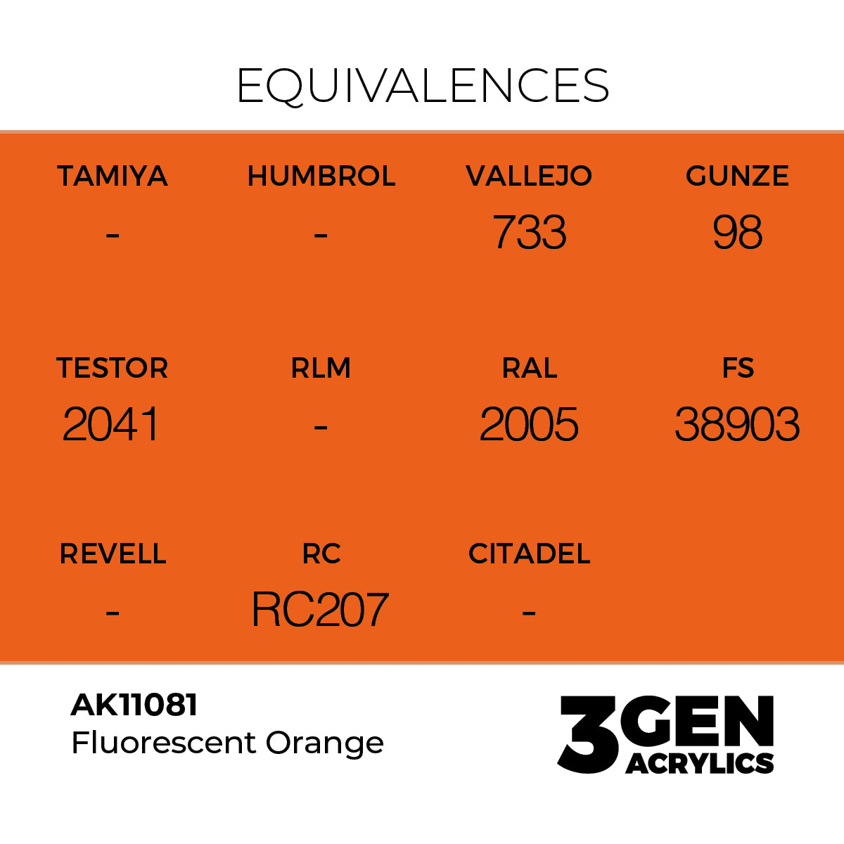 AK Interactive Fluorescent Orange 17ml - 3rd Gen Akrilna Boja AK11081