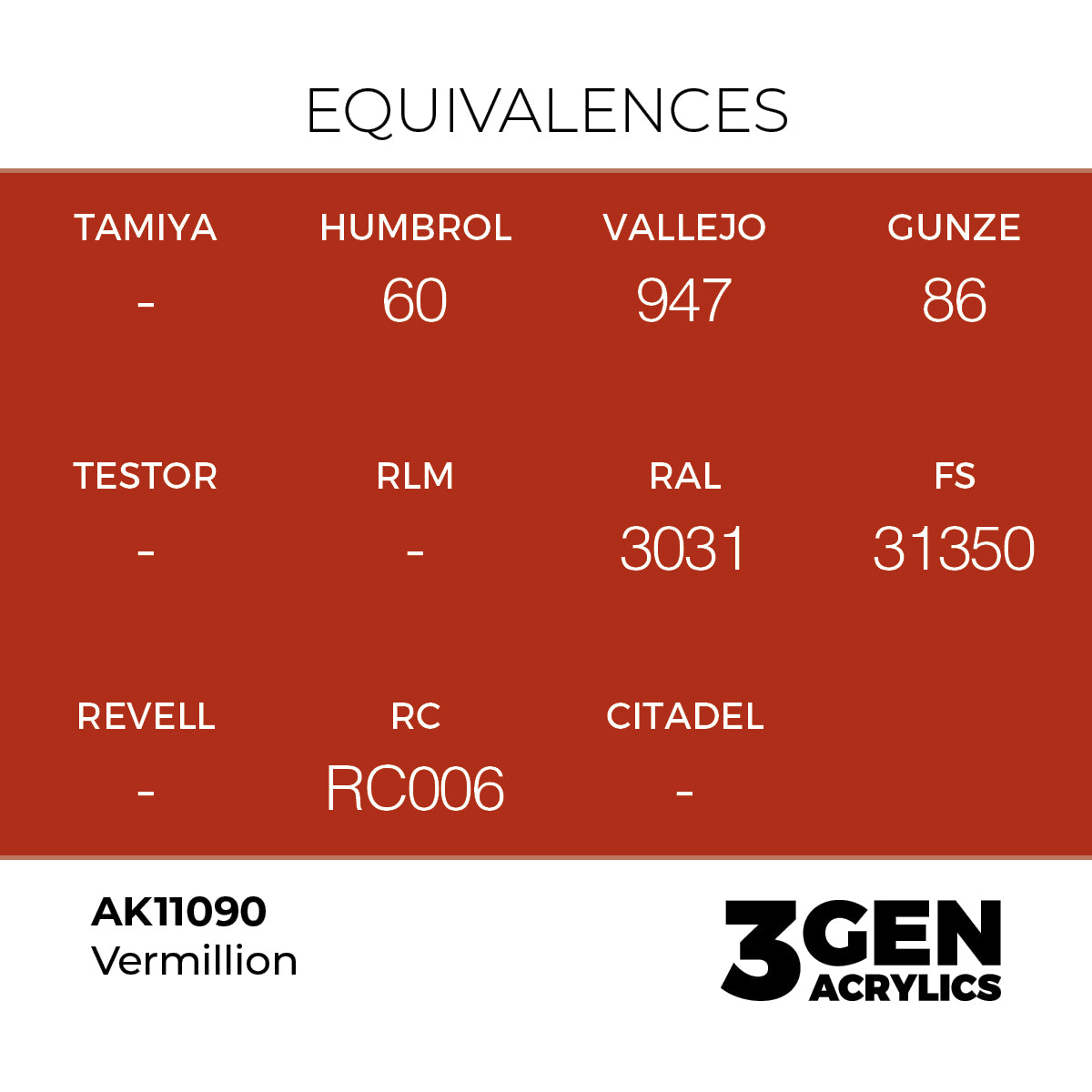 AK Interactive Vermillion 17ml - 3rd Gen Akrilna Boja AK11090