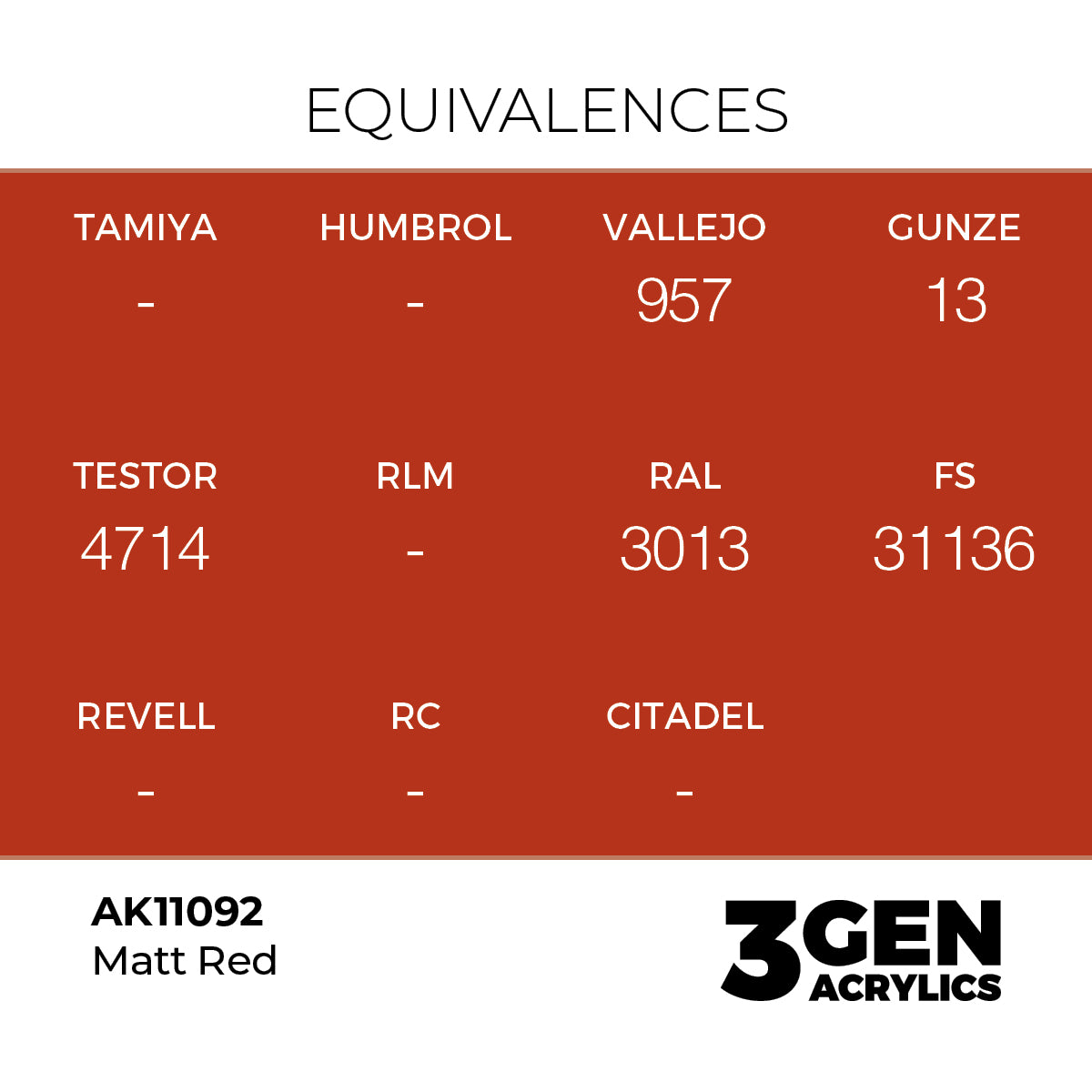 AK Interactive Matt Red 17ml - 3rd Gen Akrilna Boja AK11092