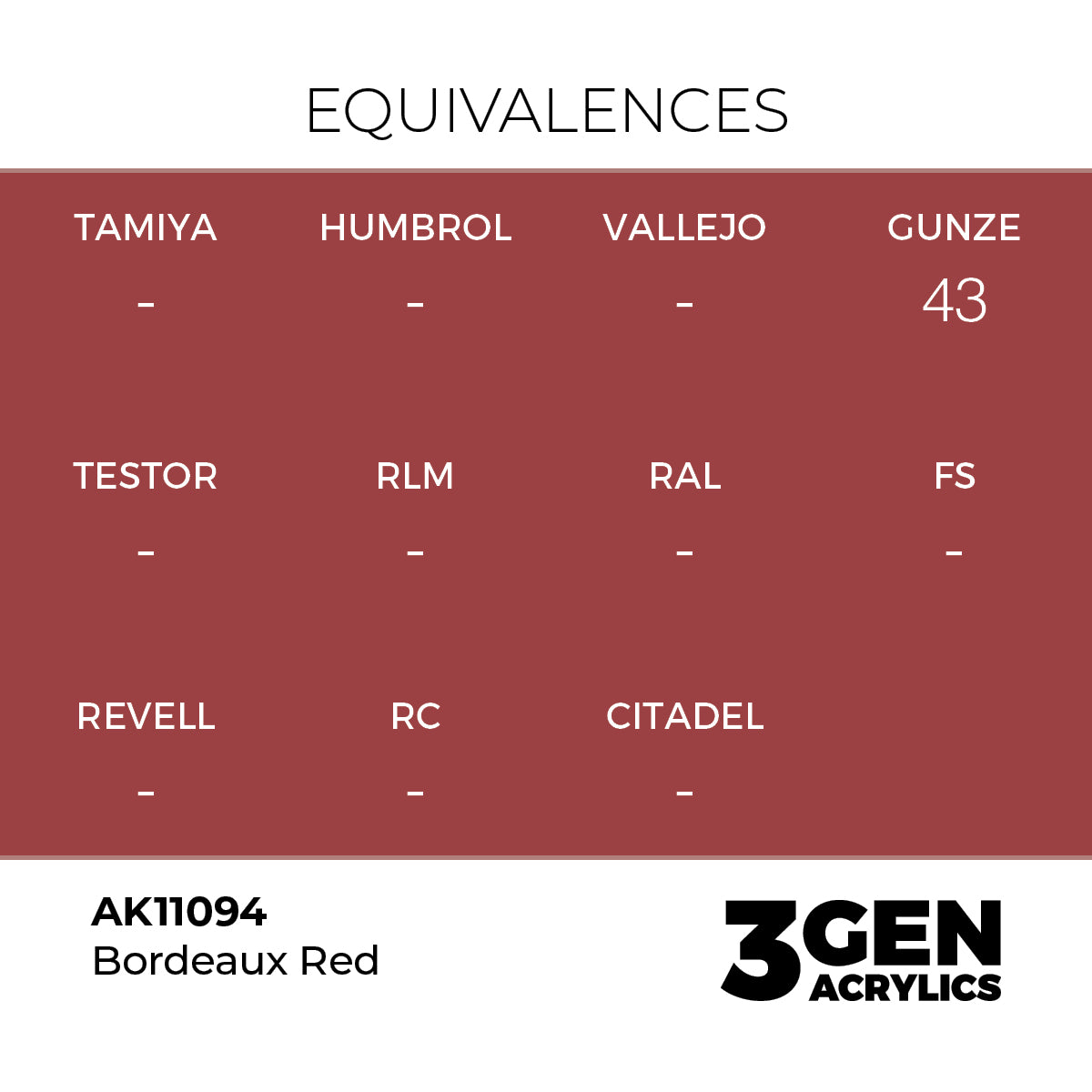 AK Interactive Bordeaux Red – 17ml - 3rd Gen Akrilna Boja AK11094 - detail