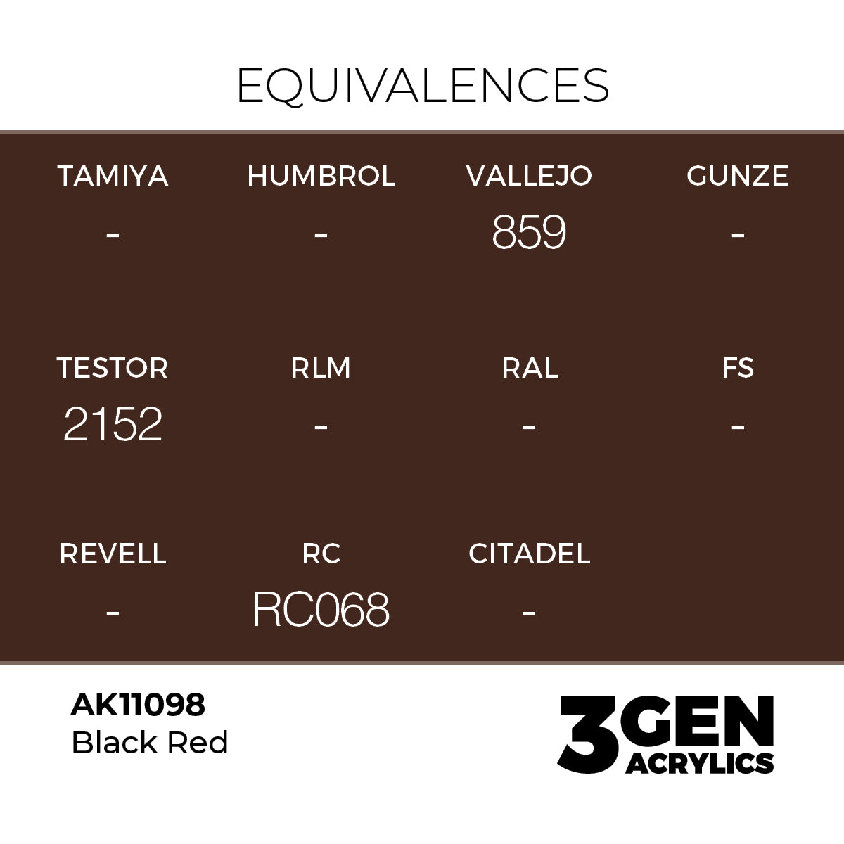 AK Interactive Black Red – 17ml - 3rd Gen Akrilna Boja AK11098 - detail