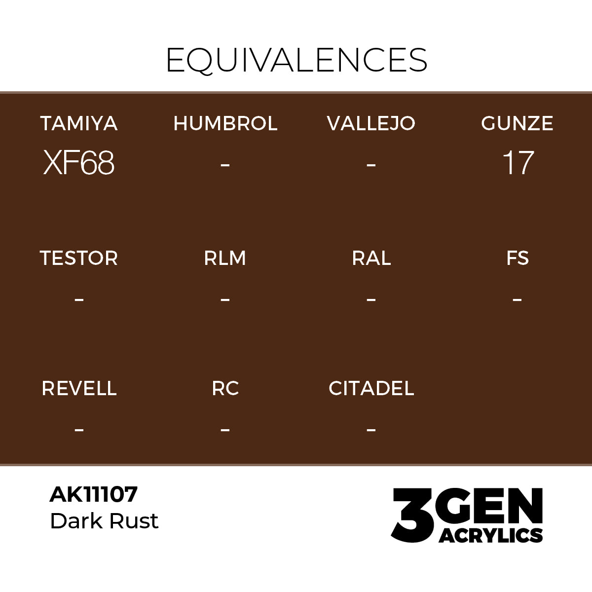 AK Interactive Dark Rust 17ml - 3rd Gen Akrilna Boja AK11107