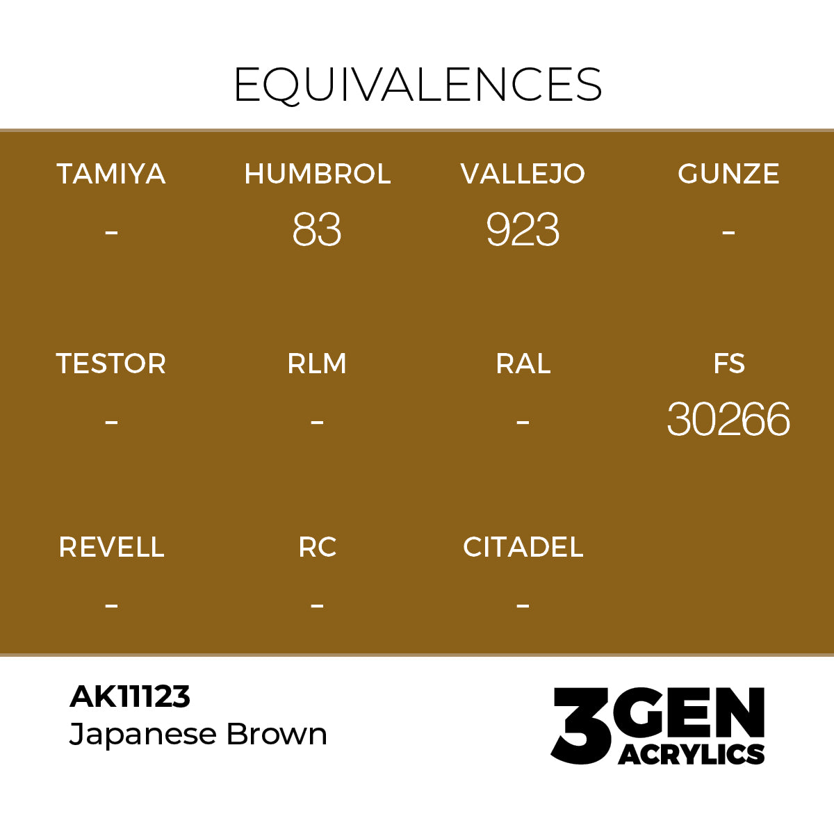 AK Interactive Japanese Brown – 17ml - 3rd Gen Akrilna Boja AK11123 - detail