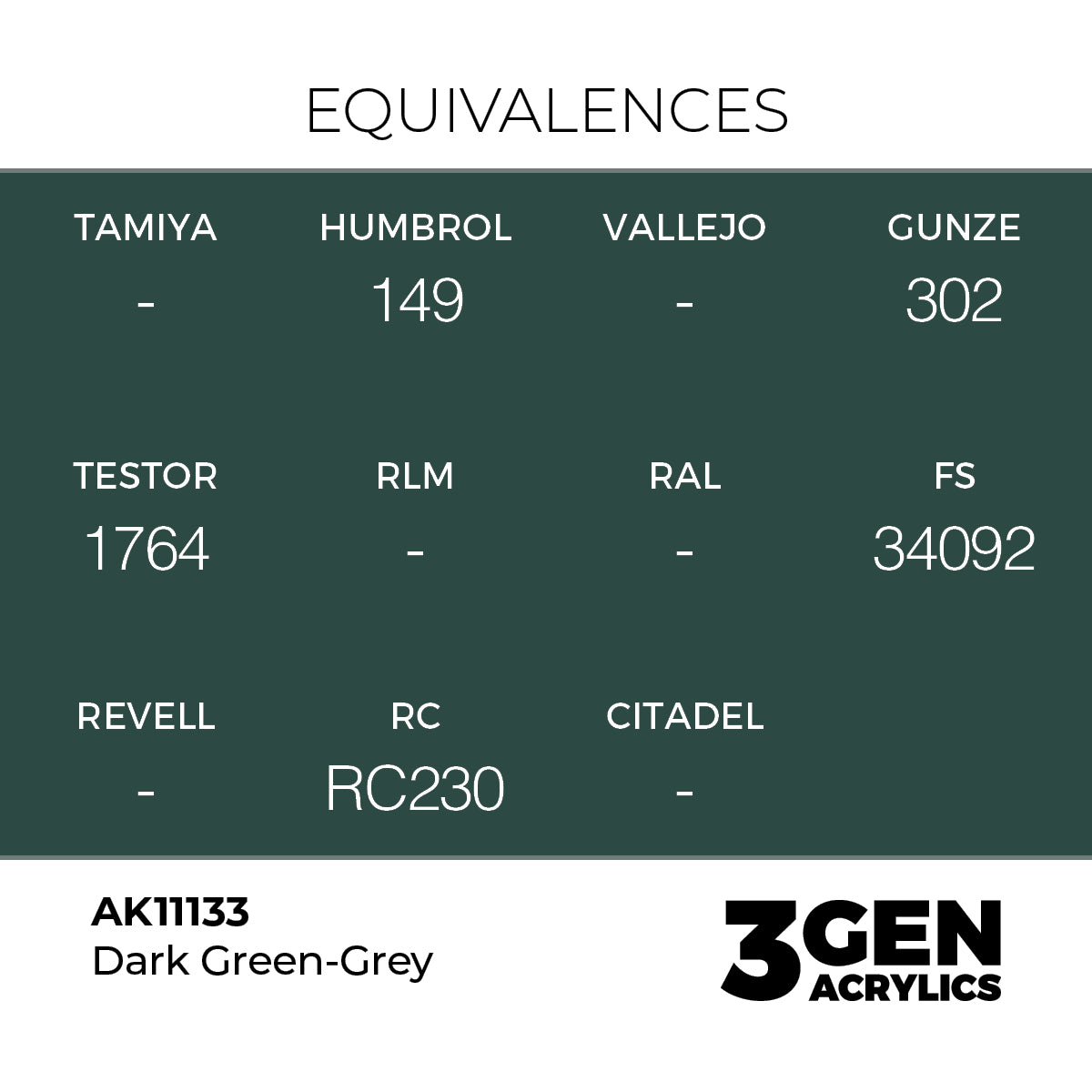 AK Interactive Dark Green-Grey 17ml - 3rd Gen Akrilna Boja AK11133
