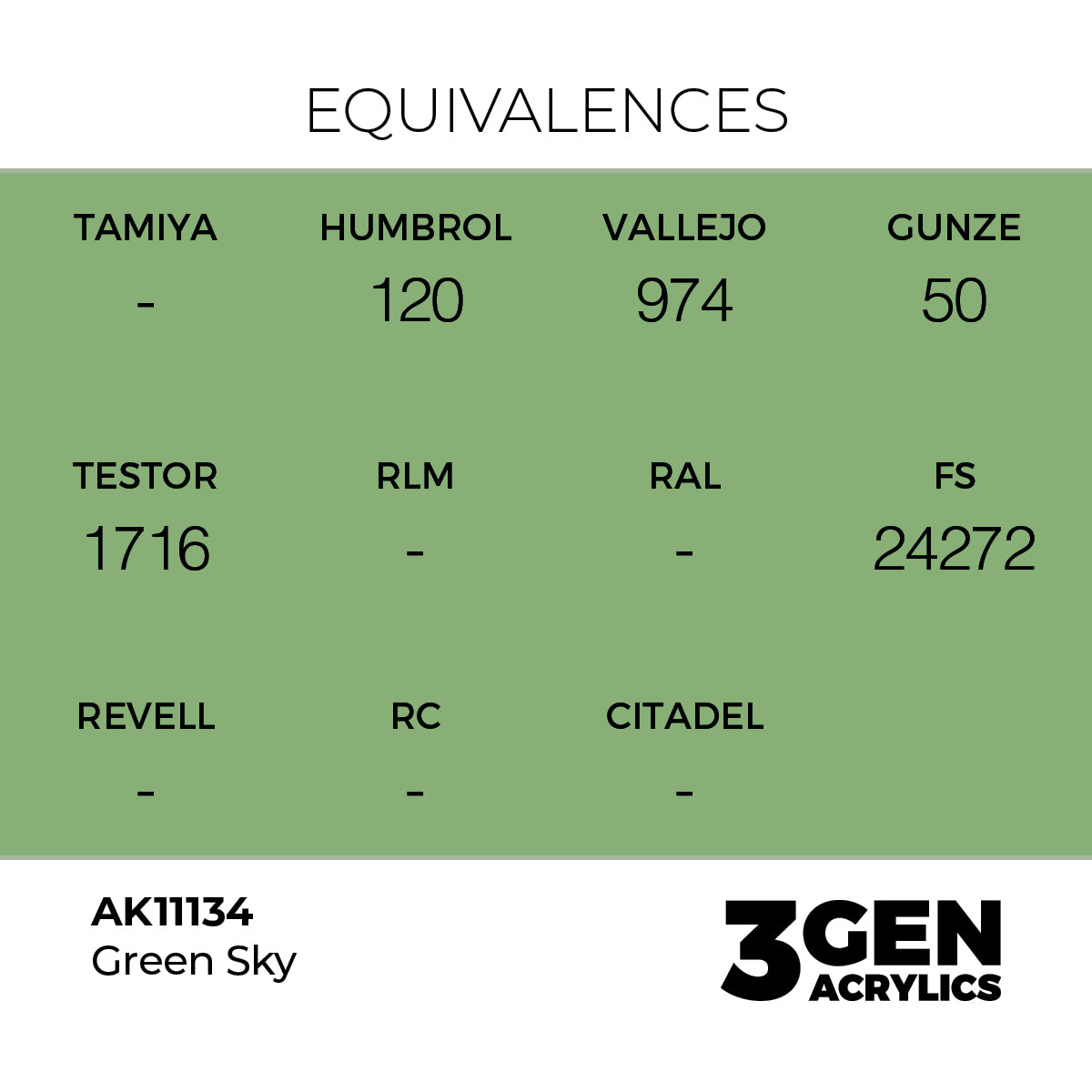 AK Interactive Green Sky 17ml - 3rd Gen Akrilna Boja AK11134 - detail