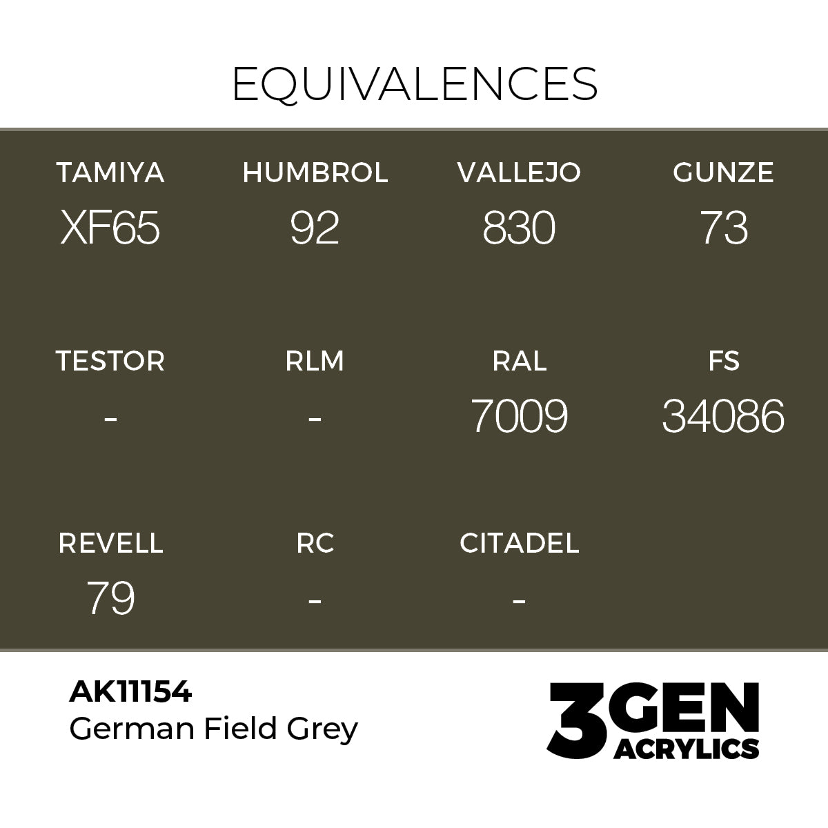 AK Interactive German Field Grey - 17ml - 3rd Gen Akrilna Boja AK11154 - detail