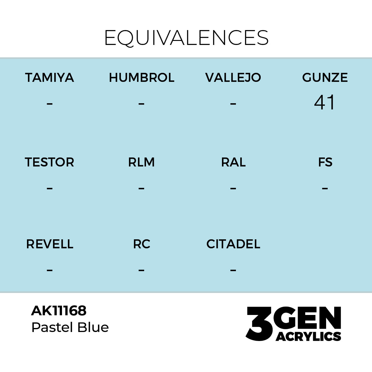 AK Interactive Pastel Blue 17ml - 3rd Gen Akrilna Boja AK11168