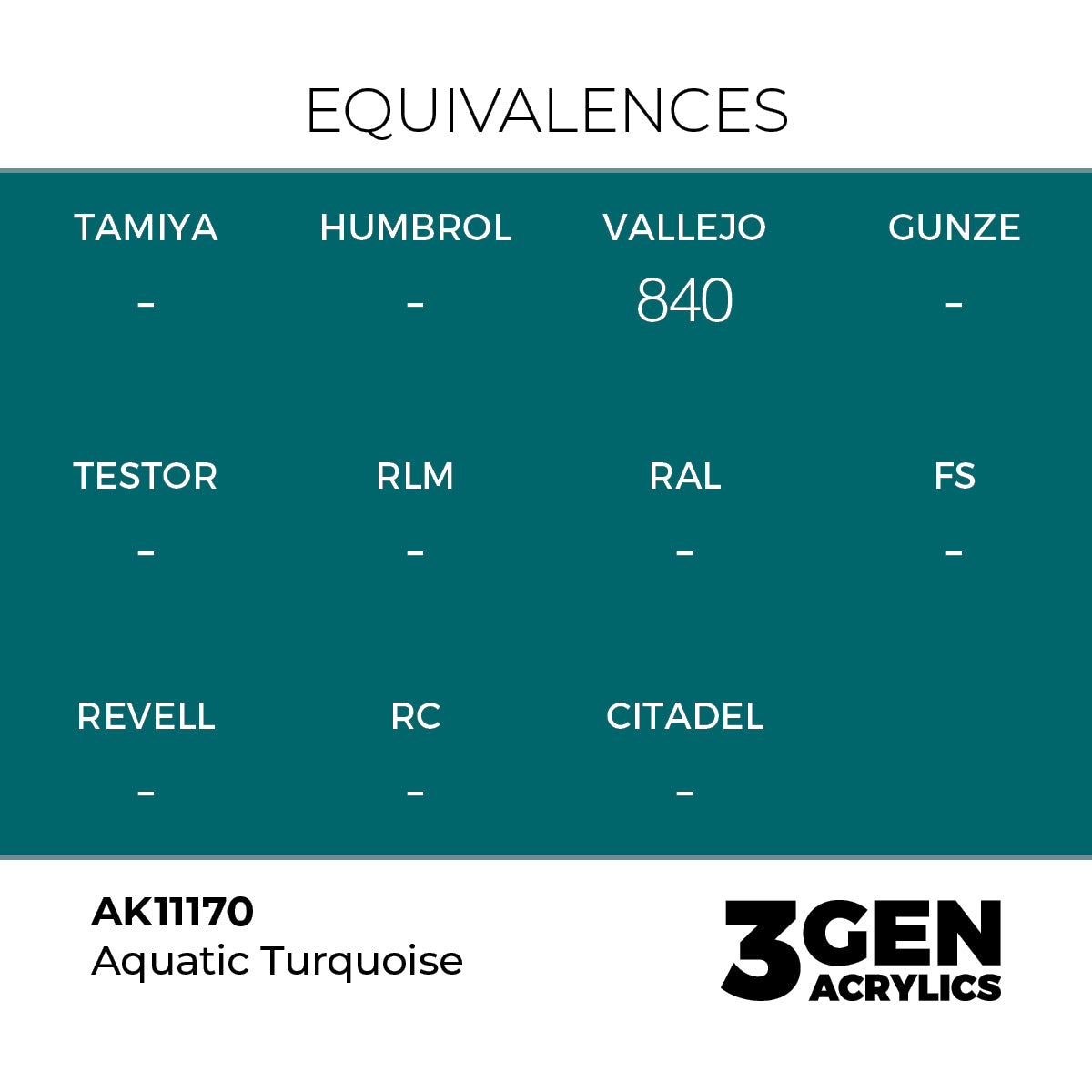 AK Interactive Aquatic Turquoise – 17ml - 3rd Gen Akrilna Boja AK11170 - detail