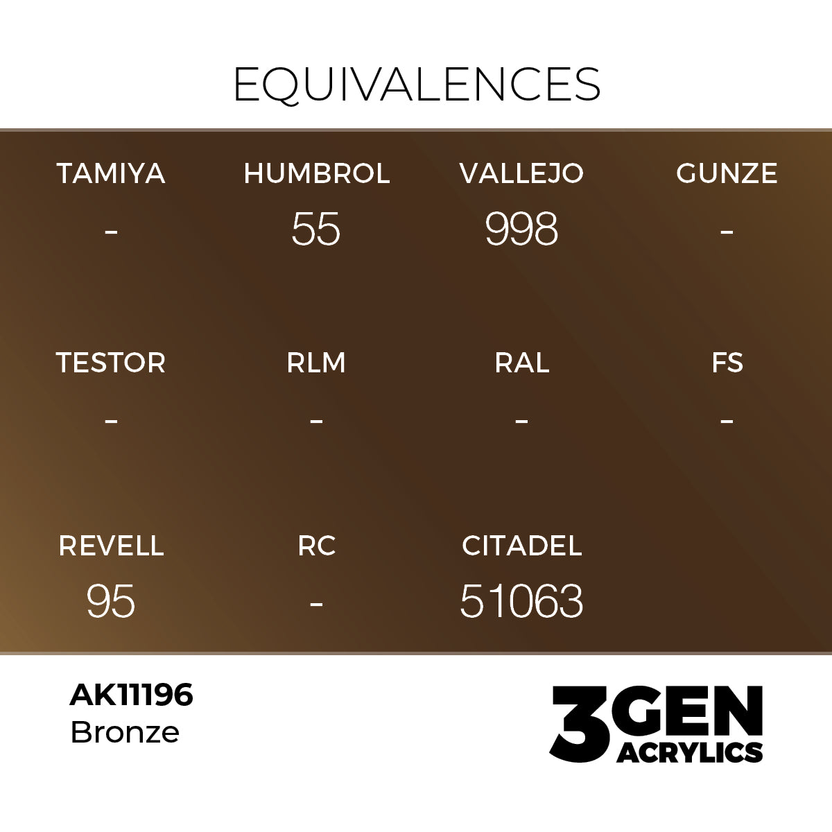 AK Interactive Bronze 17ml - 3rd Gen Akrilna Boja AK11196