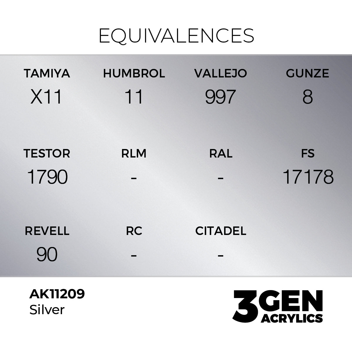 AK Interactive Silver 17ml - 3rd Gen Akrilna Boja AK11209