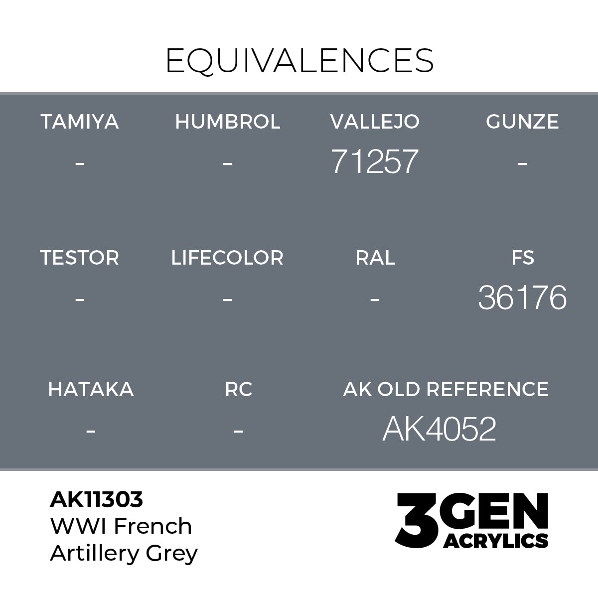 AK Interactive WWI French Artillery Grey 17ml - 3rd Gen Akrilna Boja AK11303