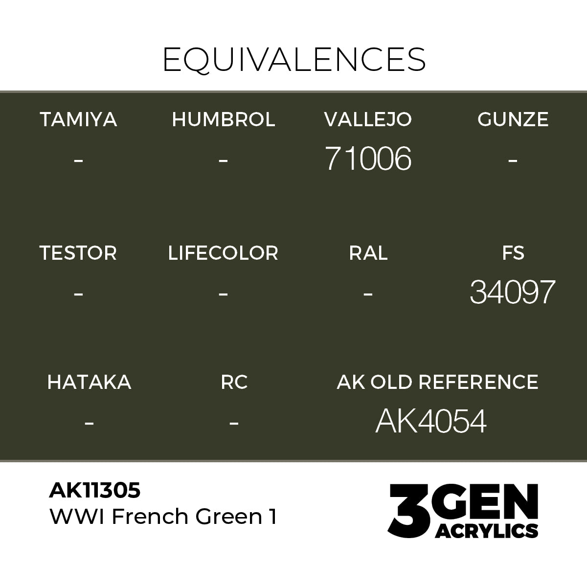 AK Interactive WWI French Green 1 17ml - 3rd Gen Akrilna Boja AK11305