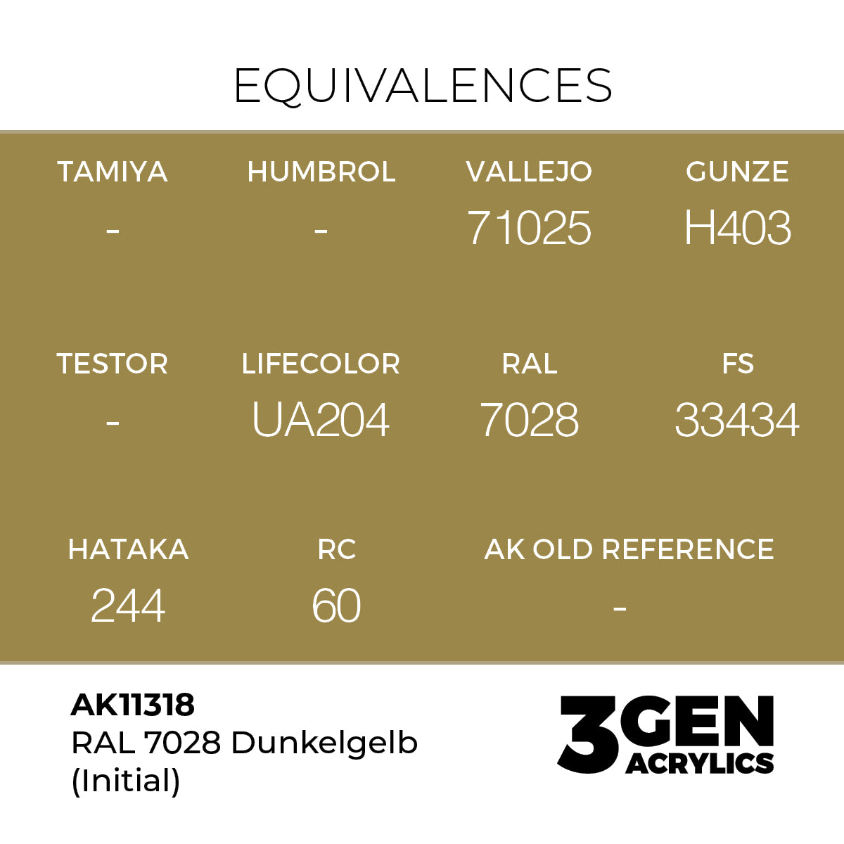 AK Interactive RAL 7028 Dunkelgelb (Initial) 17ml - 3rd Gen Akrilna Boja AK11318