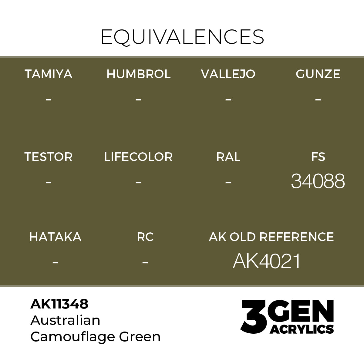 AK Interactive Australian Camouflage Green 17ml - 3rd Gen Akrilna Boja AK11348