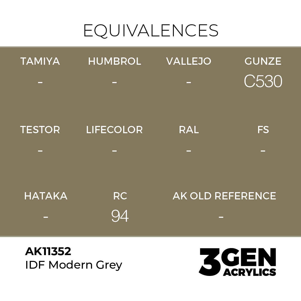 AK Interactive IDF Modern Grey 17ml - 3rd Gen Akrilna Boja AK11352