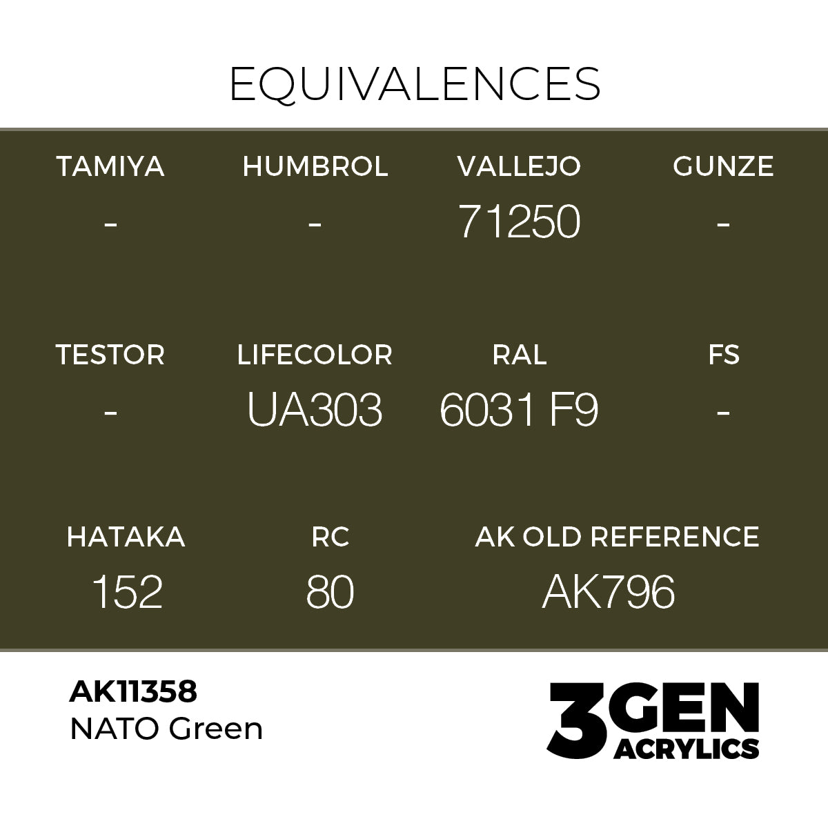 AK Interactive NATO Green 17ml - 3rd Gen Akrilna Boja AK11358