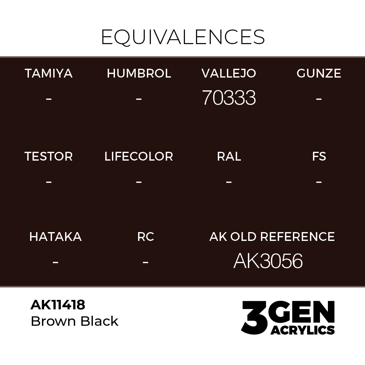 AK Interactive BROWN BLACK - FIGURES AK11418 - detail