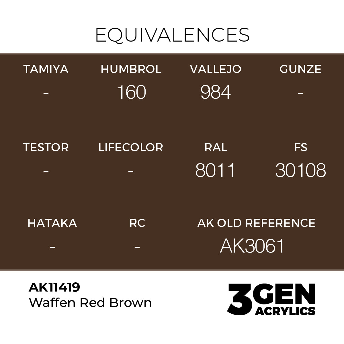 AK Interactive Waffen Red Brown 17ml - 3rd Gen Akrilna Boja AK11419
