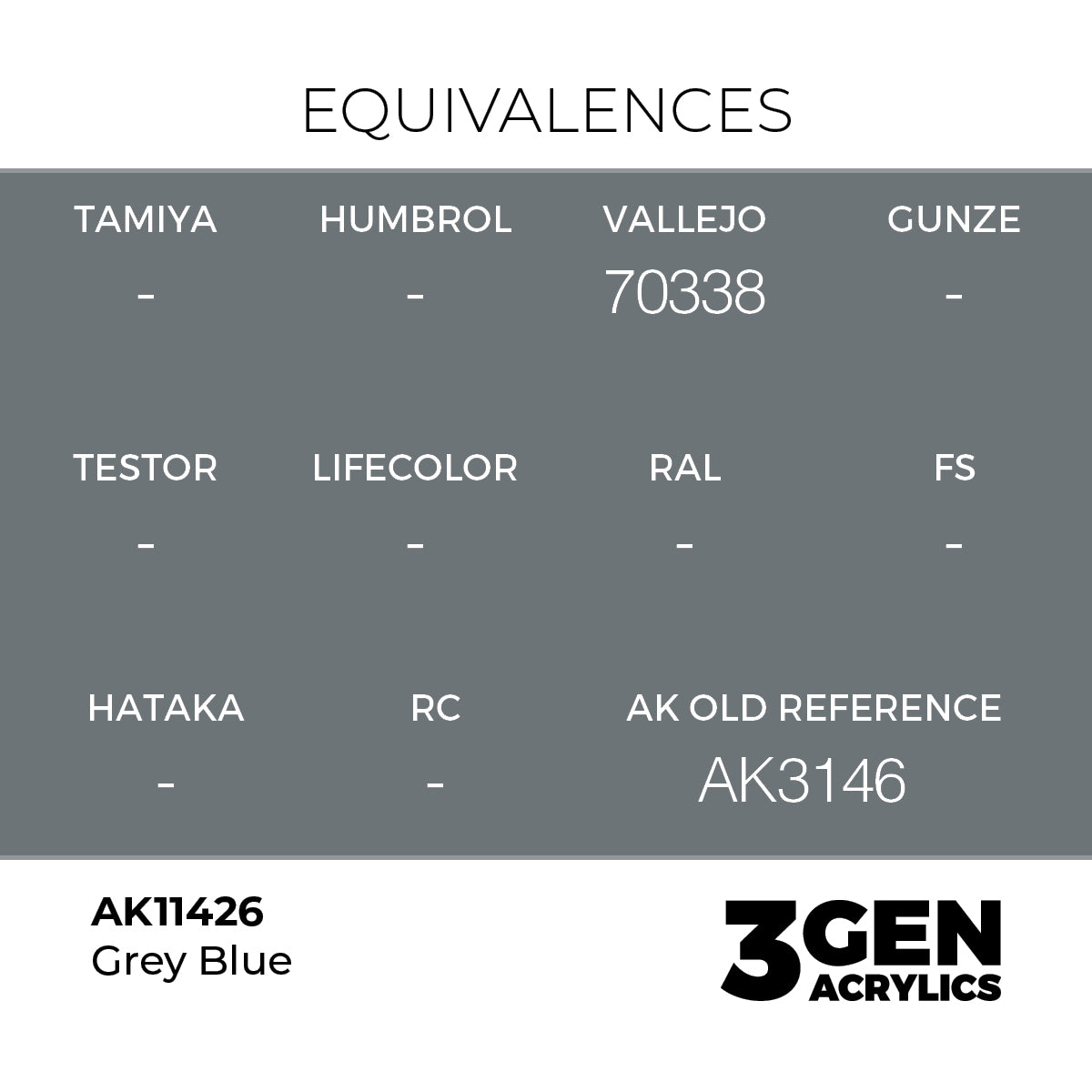 AK Interactive GREY BLUE - FIGURES AK11426 - detail
