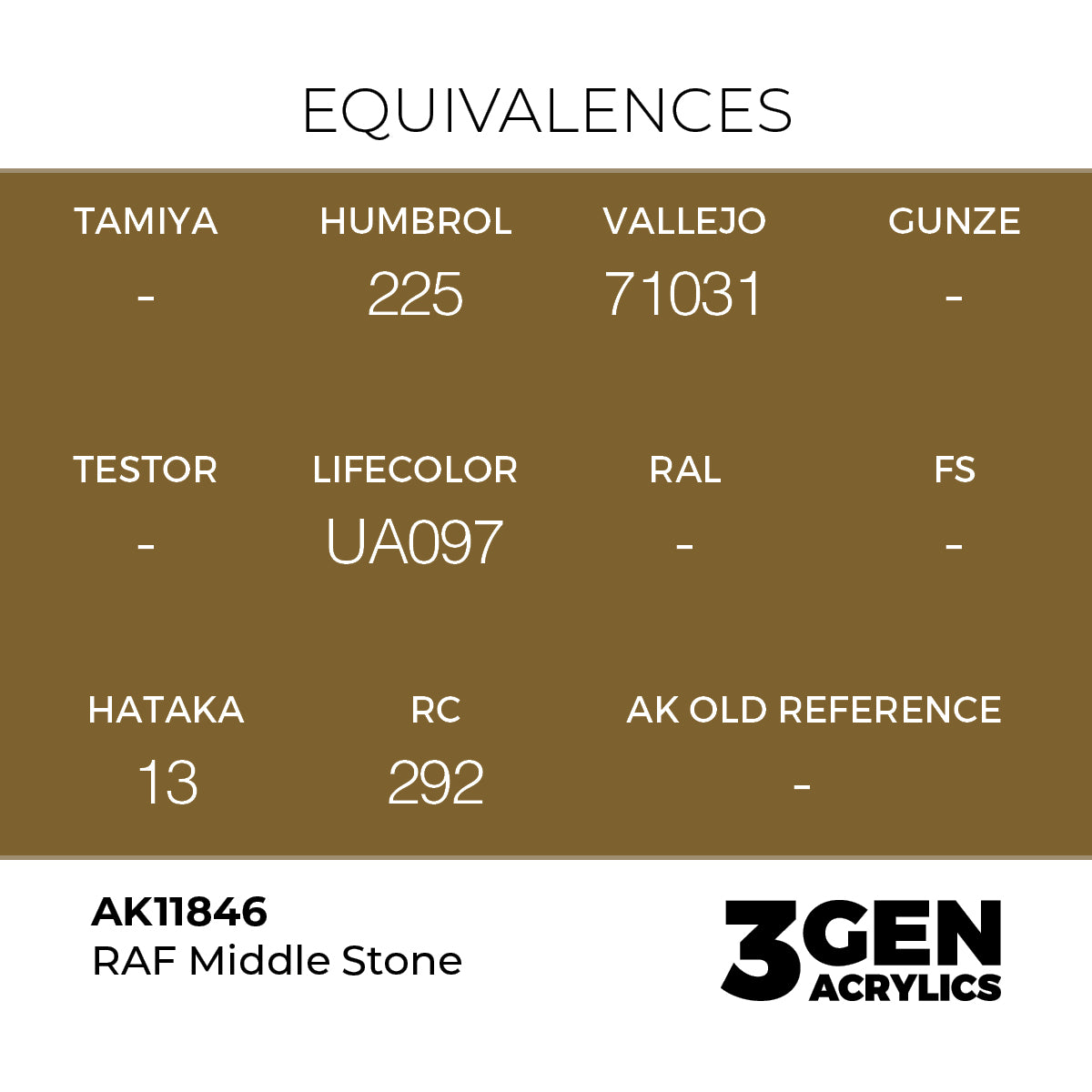 AK Interactive RAF Middle Stone 17ml - 3rd Gen Akrilna Boja AK11846