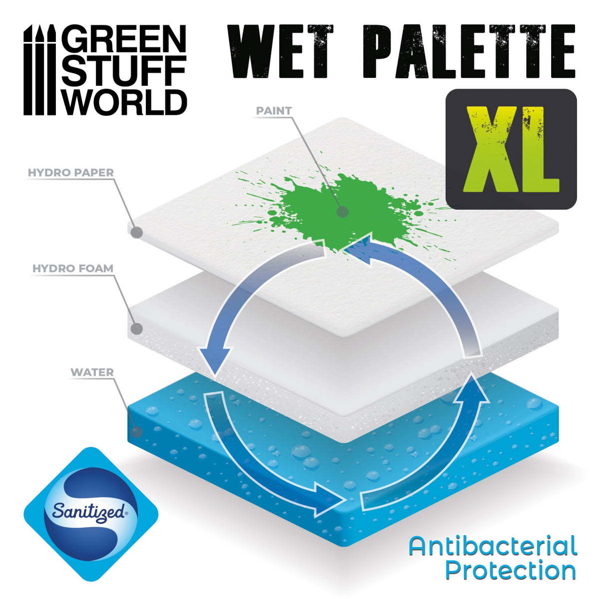 GSW Wet Palette XL, XL vlažna paleta set, slika 3