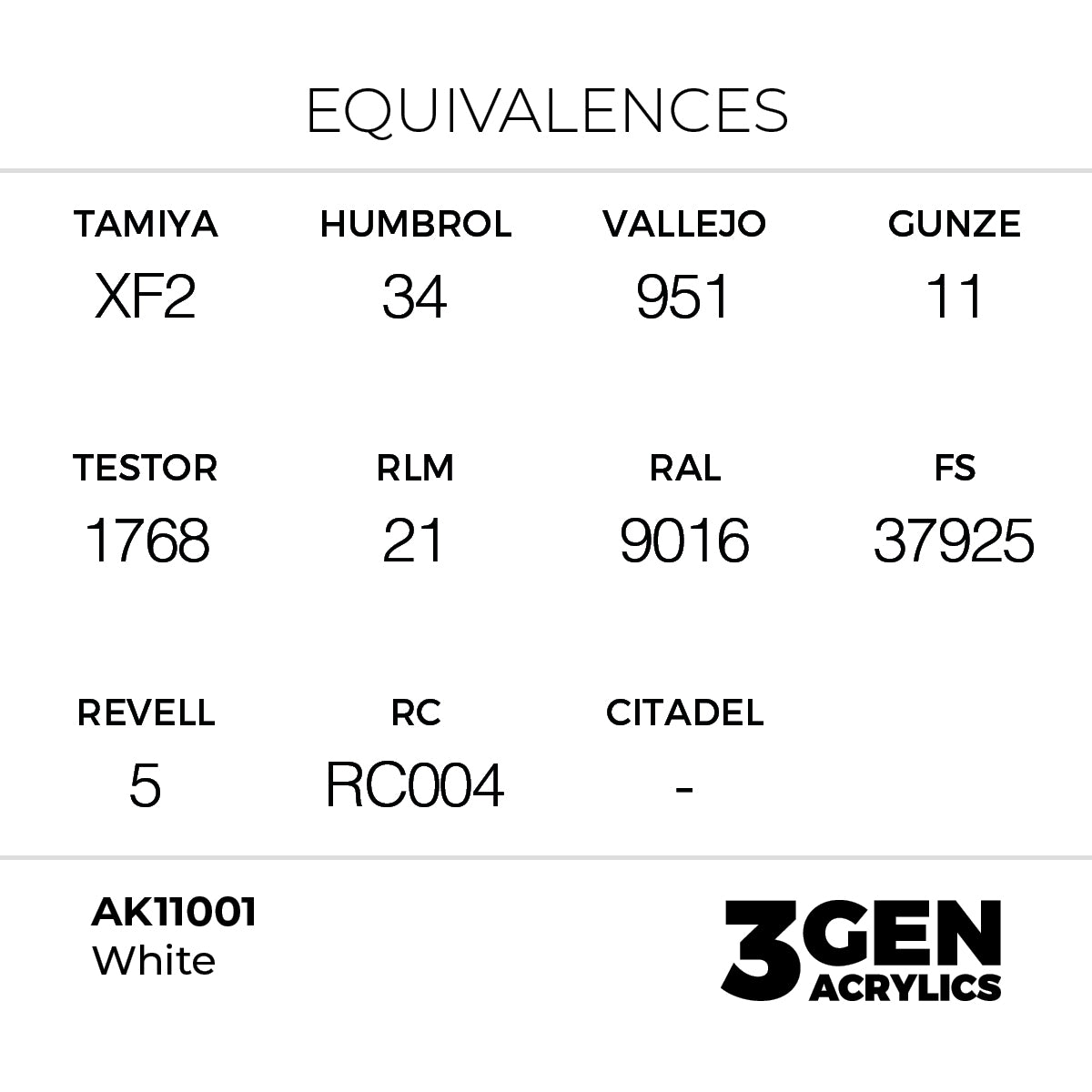 AK Interactive White 17ml - 3rd Gen Akrilna Boja AK11001