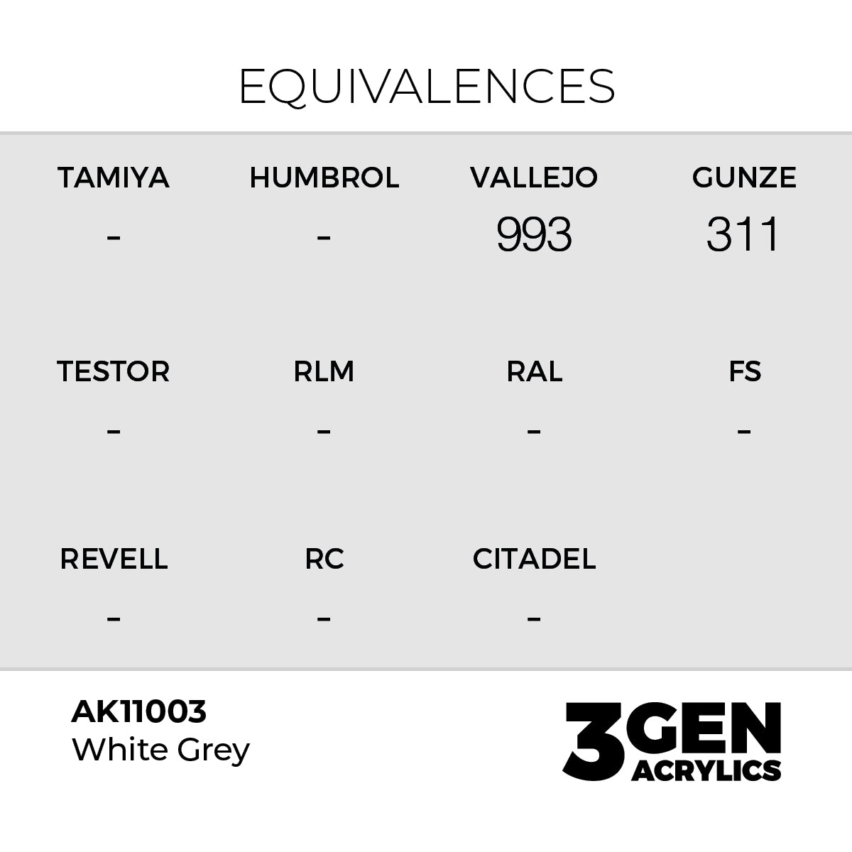 AK Interactive White Grey 17ml - 3rd Gen Akrilna Boja AK11003 - detail