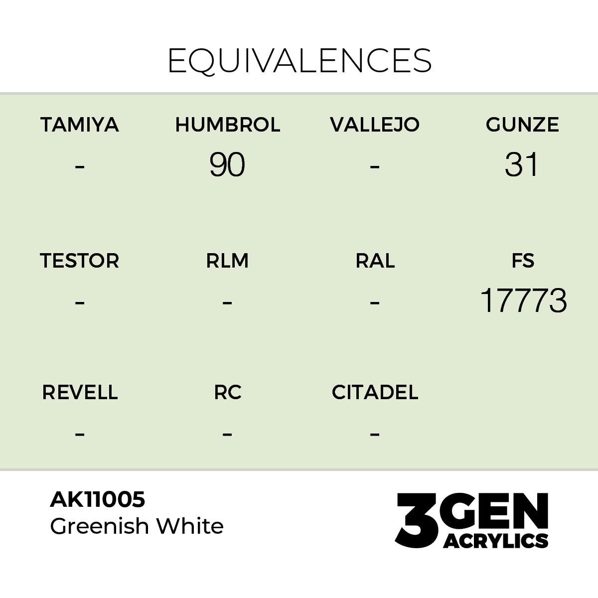 AK Interactive Greenish White 17ml - 3rd Gen Akrilna Boja AK11005