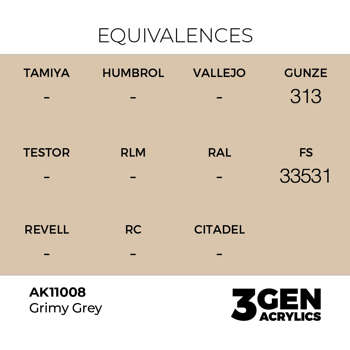 AK Interactive Grimy Grey 17ml - 3rd Gen Akrilna Boja AK11008