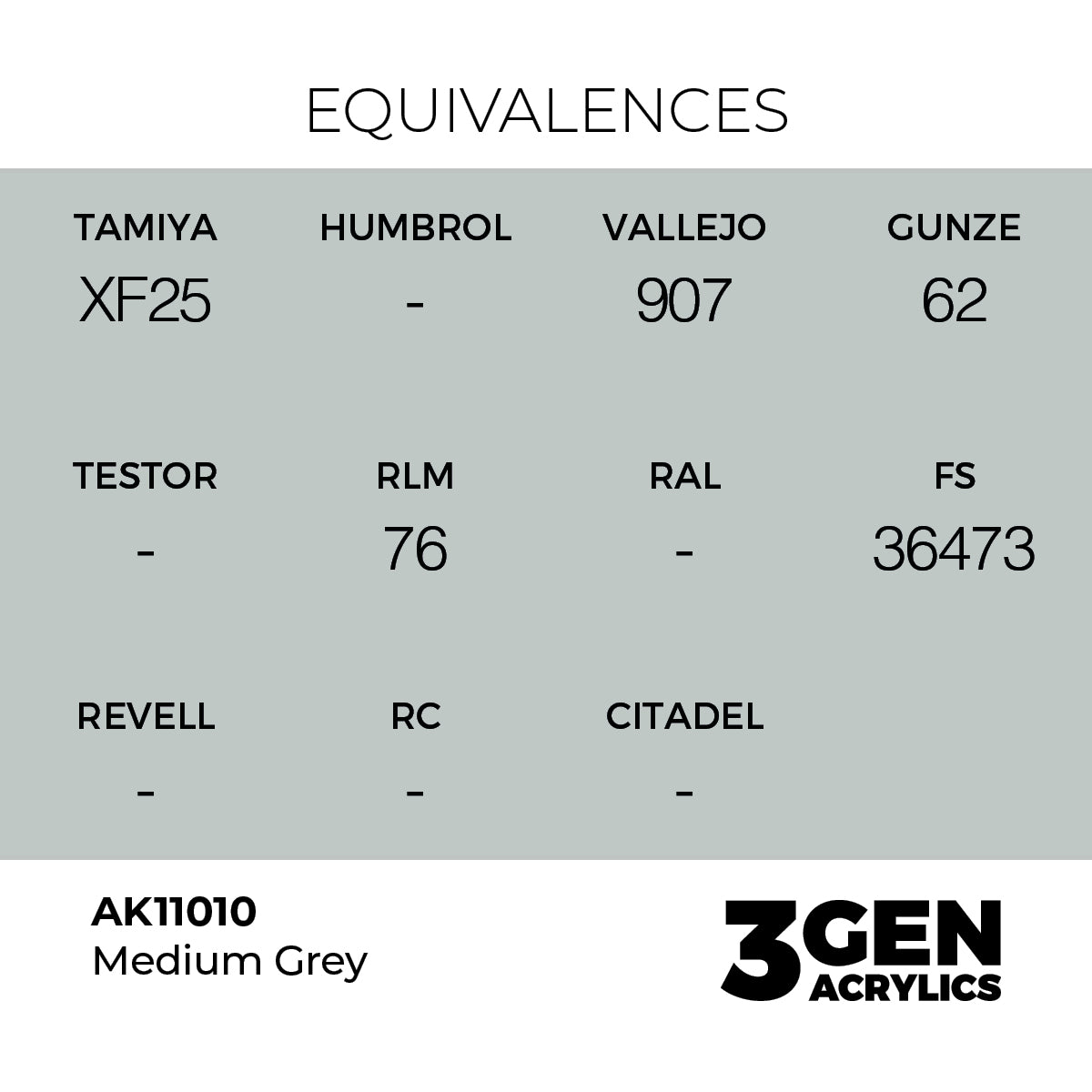 AK Interactive Medium Grey 17ml - 3rd Gen Akrilna Boja AK11010