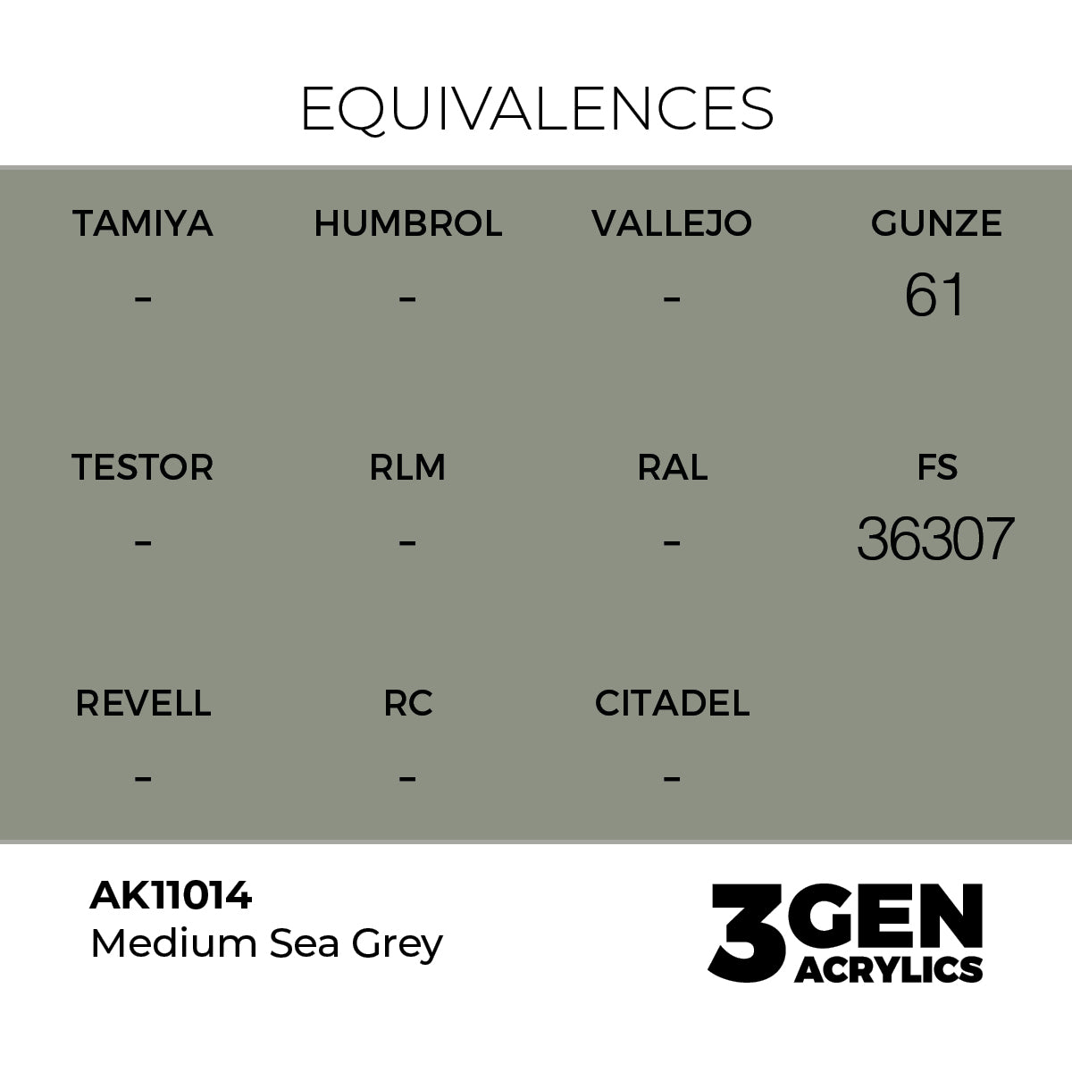 AK Interactive Medium Sea Grey 17ml - 3rd Gen Akrilna Boja AK11014 - detail