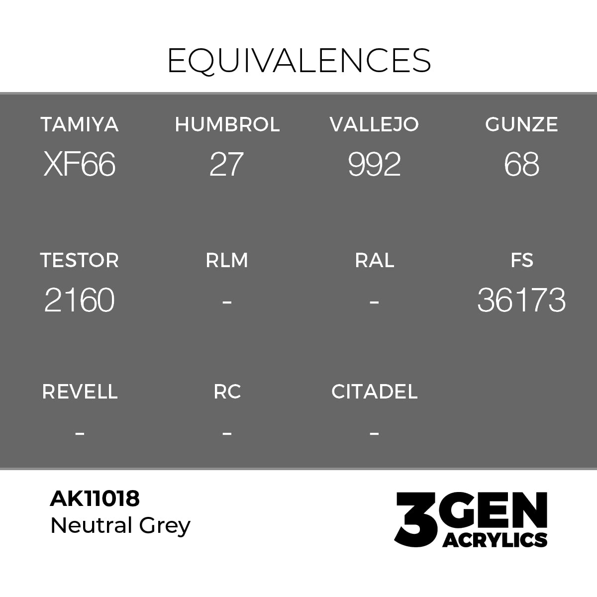 AK Interactive Neutral Grey 17ml - 3rd Gen Akrilna Boja AK11018