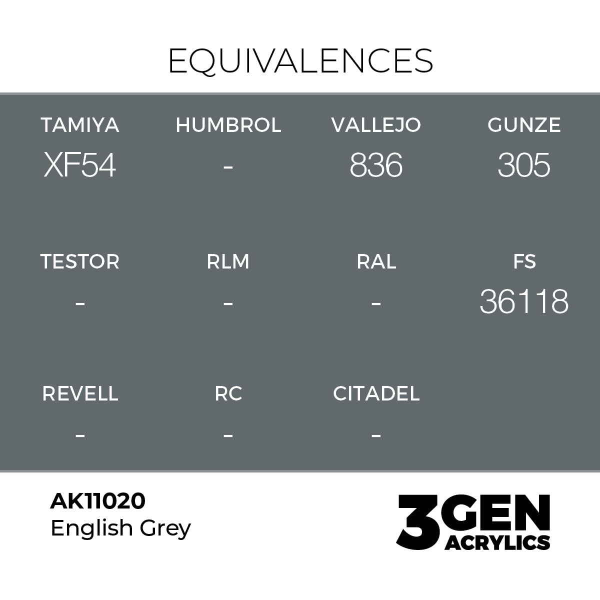AK Interactive Inglés Grey 17ml - 3rd Gen Akrilna Boja AK11020
